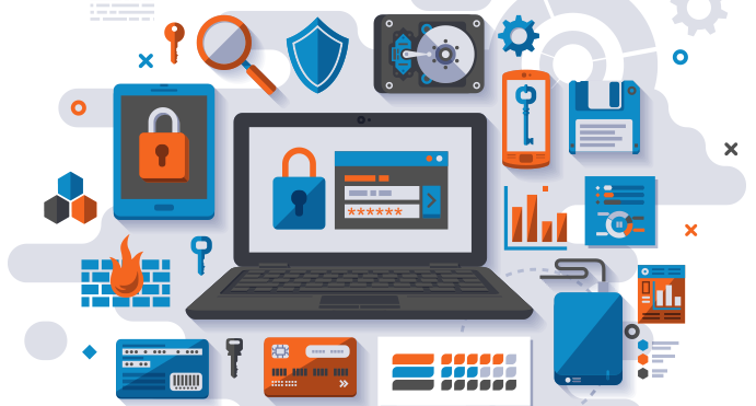 Security Testing