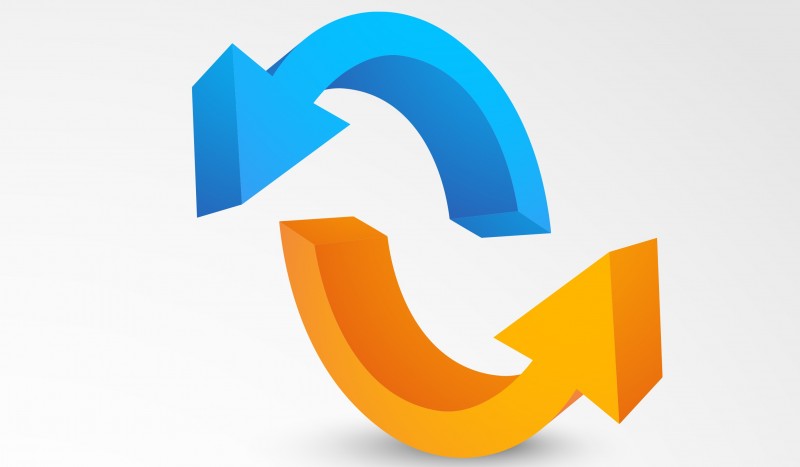 Regression & Retesting