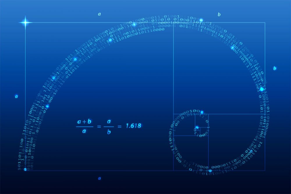 How We Started Using the Fibonacci Sequence in Agile?